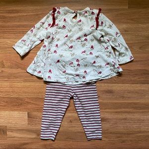 Burt’s Bees Cardinal Outfit